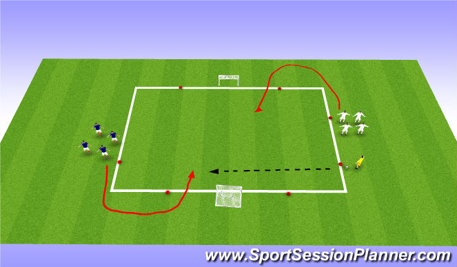 Football/Soccer Session Plan Drill (Colour): 2V2