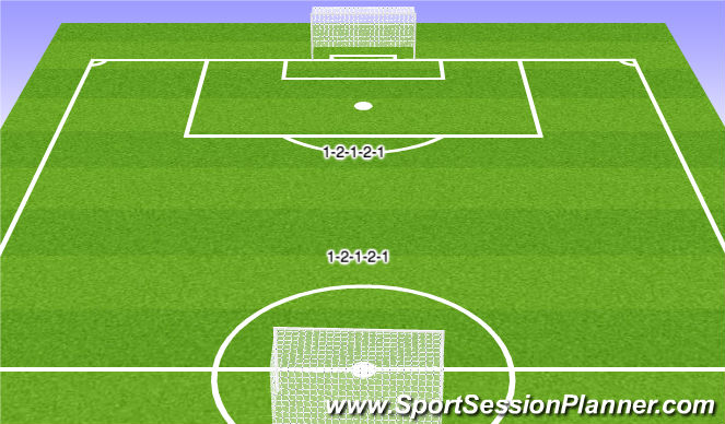 Football/Soccer Session Plan Drill (Colour): Games