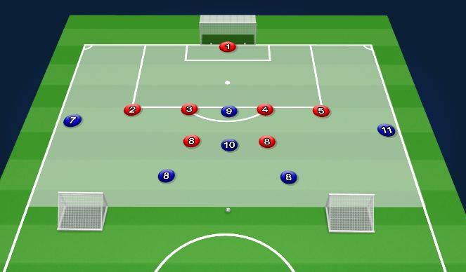 Football/Soccer Session Plan Drill (Colour): Screen 2