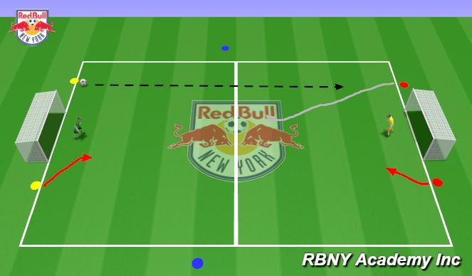 Football/Soccer Session Plan Drill (Colour): Conditioned Match