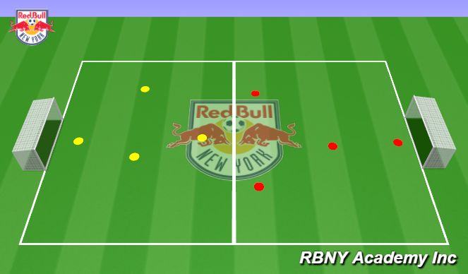 Football/Soccer Session Plan Drill (Colour): Match