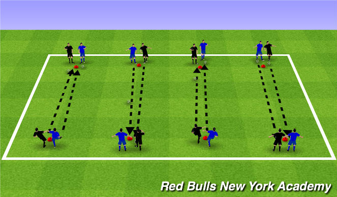 Football/Soccer Session Plan Drill (Colour): Soccer Horse Shoes