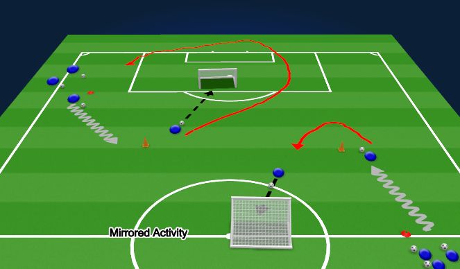 Football/Soccer Session Plan Drill (Colour):  Station 2 unopposed Striking warm up