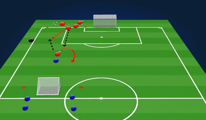 Football/Soccer Session Plan Drill (Colour):  Station 4 2v1 