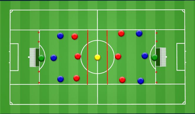 Football/Soccer Session Plan Drill (Colour): Screen 1