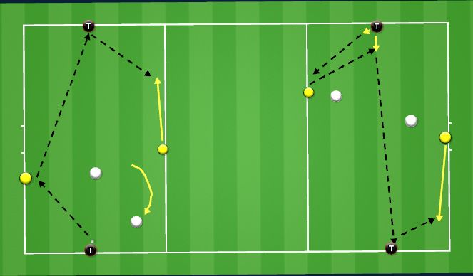 Football/Soccer Session Plan Drill (Colour): 2v2+2
