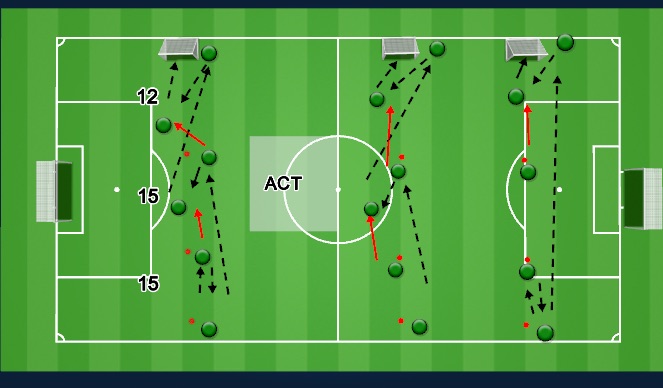 Football/Soccer Session Plan Drill (Colour): Warm up comp.