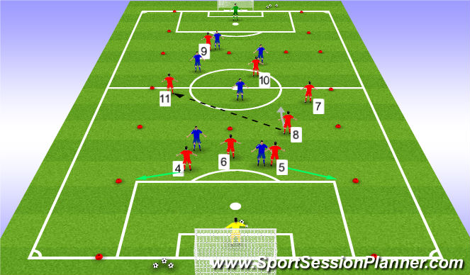Football/Soccer Session Plan Drill (Colour): Progression 1