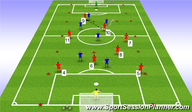Football/Soccer Session Plan Drill (Colour): Progression 2