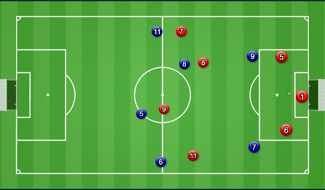 Football/Soccer Session Plan Drill (Colour): Animation 1