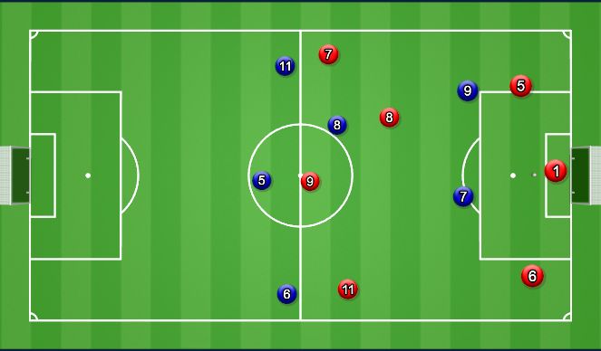 Football/Soccer Session Plan Drill (Colour): Animation 2