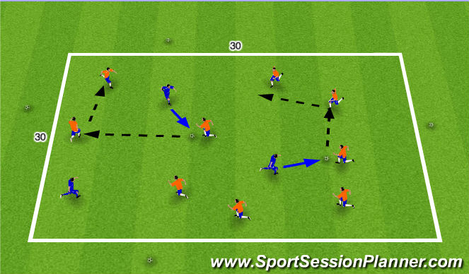 Football/Soccer Session Plan Drill (Colour): warm-up