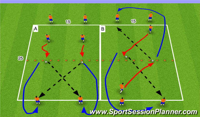 Football/Soccer Session Plan Drill (Colour): Technique