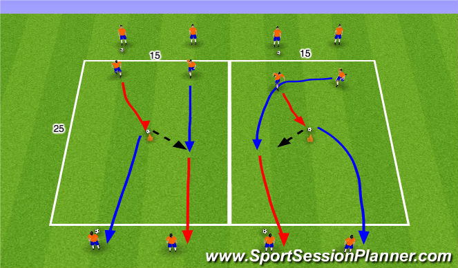 Football/Soccer Session Plan Drill (Colour): Non-Opposed