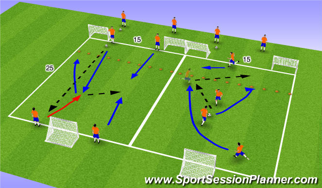 Football/Soccer Session Plan Drill (Colour): Full Opposed