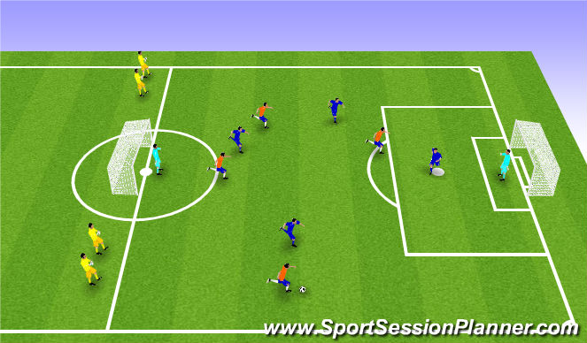 Football/Soccer Session Plan Drill (Colour): Tournament / Free Play