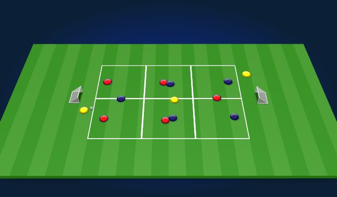 Football/Soccer Session Plan Drill (Colour): 5v5+3 Zonal Game