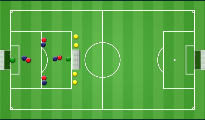 Football/Soccer Session Plan Drill (Colour): 5v5+1 w/ GK's