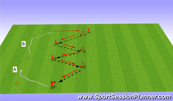 Football/Soccer Session Plan Drill (Colour): Screen 1