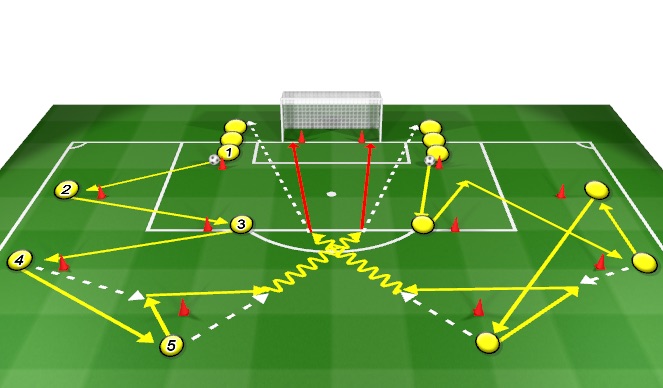 Football/Soccer Session Plan Drill (Colour): Пас-контроль (зигзаг)