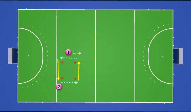 Hockey Session Plan Drill (Colour): Screen 1