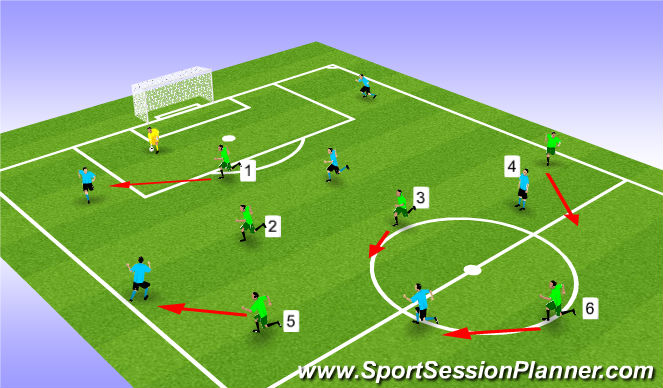 Football/Soccer Session Plan Drill (Colour): Screen 1