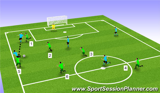 Football/Soccer Session Plan Drill (Colour): Screen 2