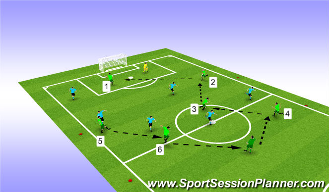 Football/Soccer Session Plan Drill (Colour): Screen 3