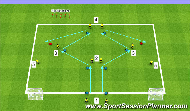 Football/Soccer Session Plan Drill (Colour): Warm Up Variation 11