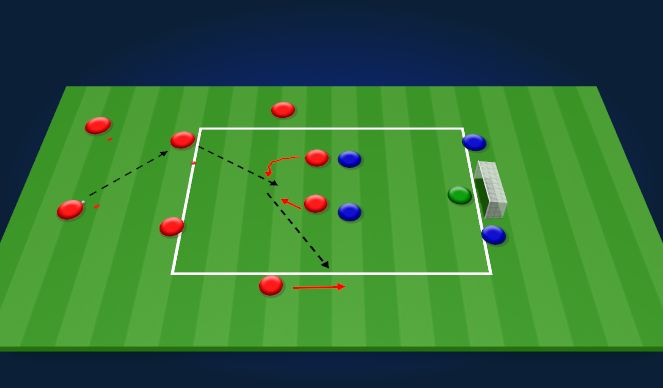 Football/Soccer Session Plan Drill (Colour): Screen 1