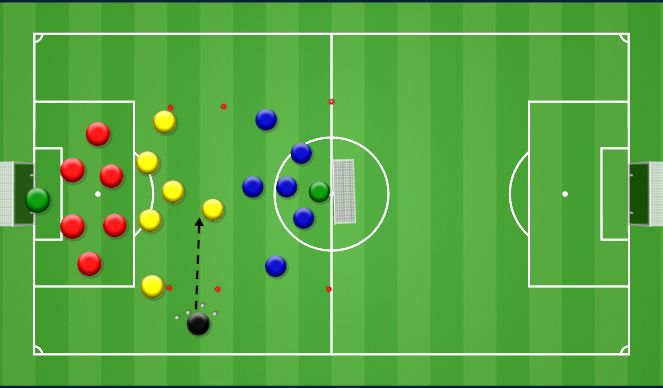 Football/Soccer Session Plan Drill (Colour): Screen 1