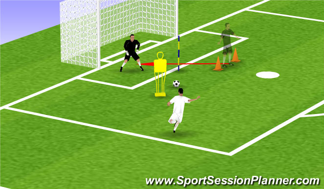 Football/Soccer Session Plan Drill (Colour): Screen 6