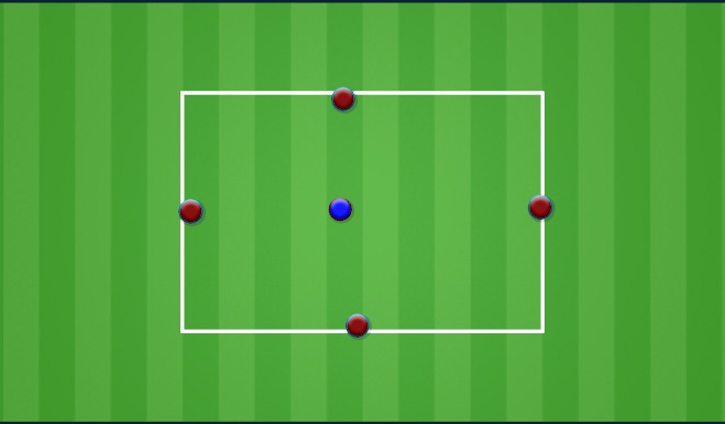 Football/Soccer Session Plan Drill (Colour): Rondo