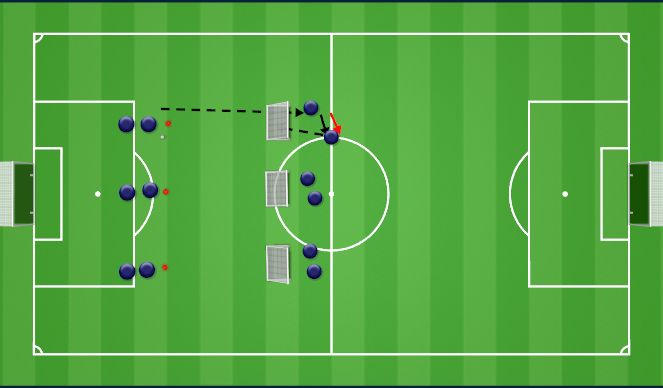 Football/Soccer Session Plan Drill (Colour): Bands/Dynamics/Cognitive/Tech