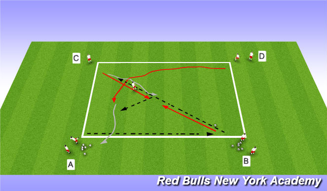 Football/Soccer Session Plan Drill (Colour): Main Theme II
