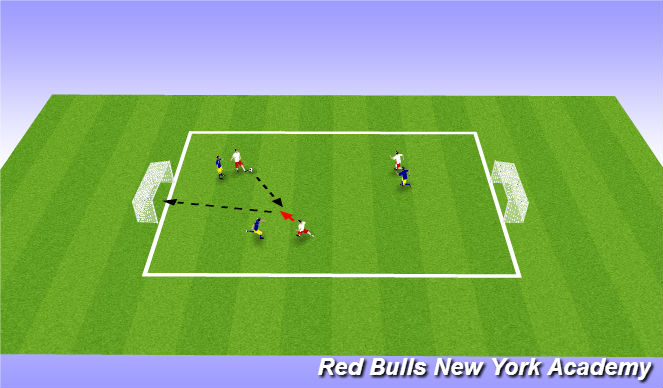 Football/Soccer Session Plan Drill (Colour): Free Play