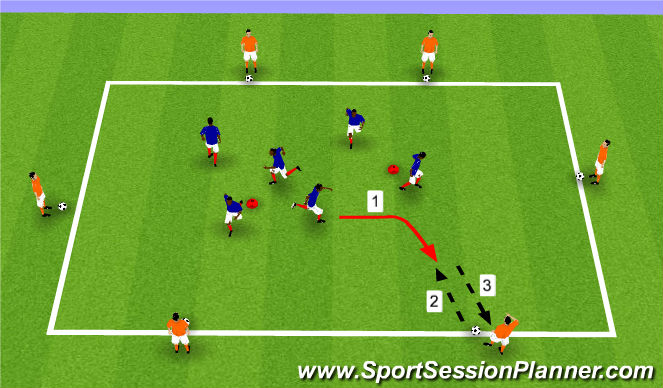 Football/Soccer Session Plan Drill (Colour): Technical Activity