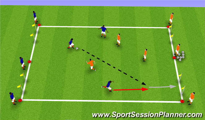 Football/Soccer Session Plan Drill (Colour): 3v3 Outta Here