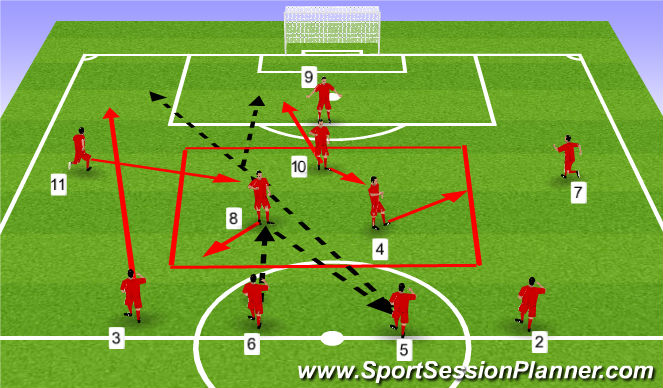 Football/Soccer Session Plan Drill (Colour): Screen 1