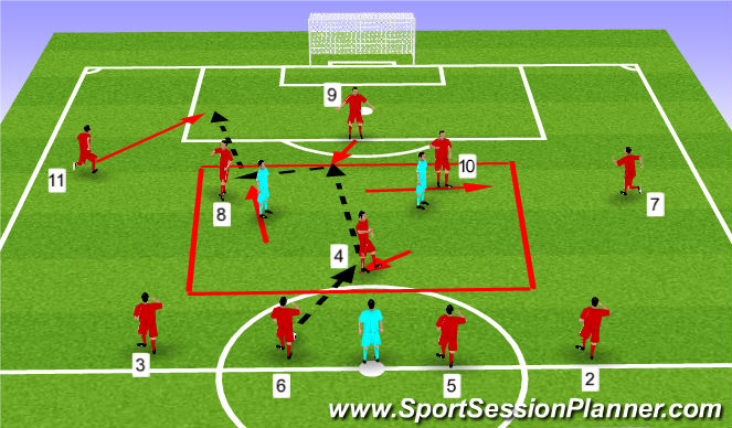 Football/Soccer Session Plan Drill (Colour): Screen 2