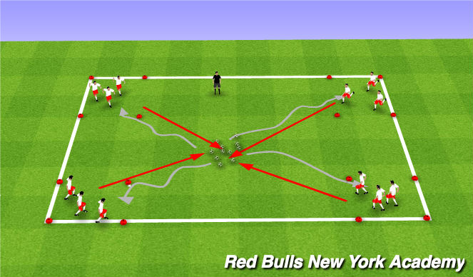Football/Soccer Session Plan Drill (Colour): Hungry Racoons