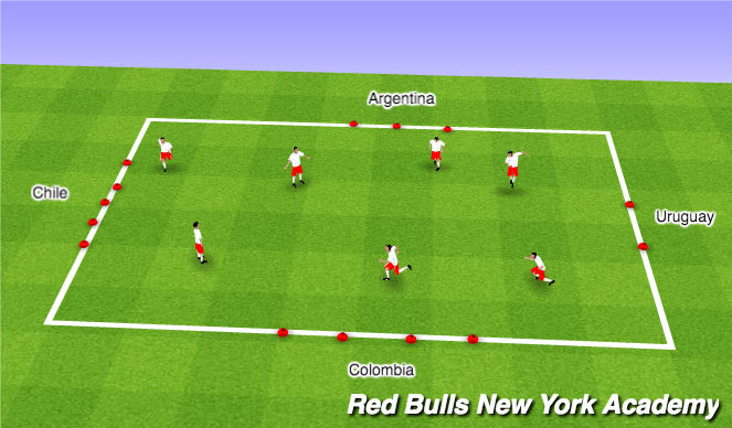 Football/Soccer Session Plan Drill (Colour): Numbers