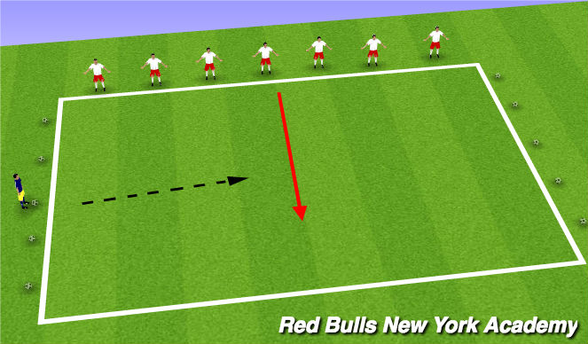 Football/Soccer Session Plan Drill (Colour): Warm Up 2