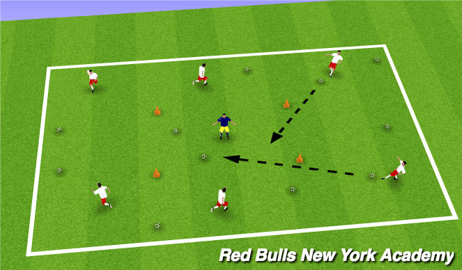 Football/Soccer Session Plan Drill (Colour): Main Theme I