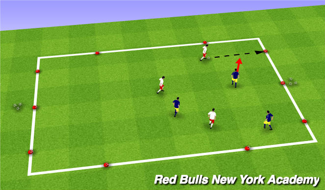 Football/Soccer Session Plan Drill (Colour): Conditioned Game