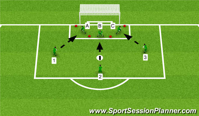 Football/Soccer Session Plan Drill (Colour): Drill 1.0