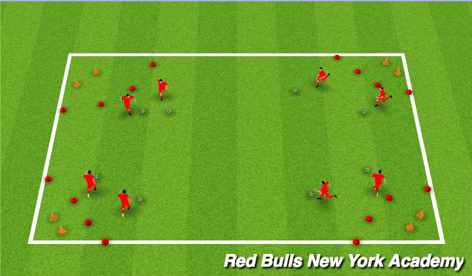 Football/Soccer Session Plan Drill (Colour): Kings Of the Castle