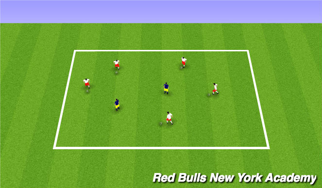 Football/Soccer Session Plan Drill (Colour): Stuck in the Mud