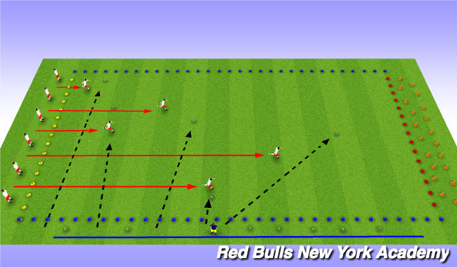 Football/Soccer Session Plan Drill (Colour): Pirates of the Caribbean