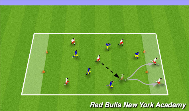 Football/Soccer Session Plan Drill (Colour): Conditioned Game 1